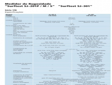 Foto: RUGOSIMETRO PARTATIL MITUTOYO  SURFTEST SJ- 201P - COM GARANTIA