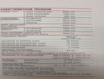 Foto: FRESADORA CNC FIDIA DIGIT 2 - 2000M X 1000MM X 800MM -  HIGH SPEED - 24000 RPM