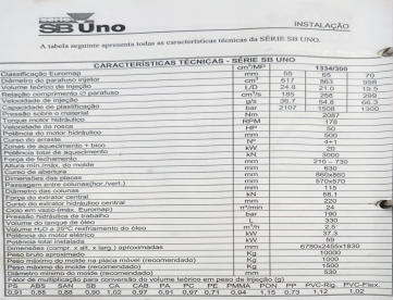 Foto: INJETORA DE PLÁSTICOS SANDRETTO SBUNO 1334/300 ANO 2001