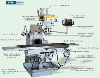 Foto: FRESADORA FERRAMENTEIRA PROMILL MODELO 5-VS