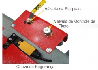 Foto: SERRA DE FITA HORIZONTAL MR-410 PVF