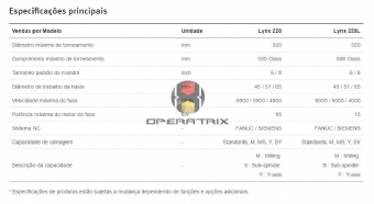 Foto: Centro de Torneamento Doosan  -  Lynx 220, 220L