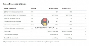 Foto: Centro de Torneamento Doosan - PUMA GT2600, GT2600L