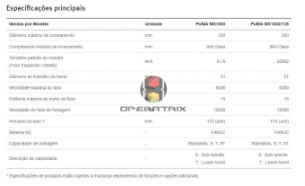 Foto: Centro de Torneamento Doosan  - PUMA MX1600, MX1600/735