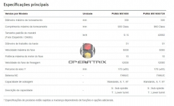 Foto: Centro de Torneamento Doosan  - PUMA MX1600, MX1600/735