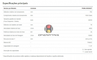 Foto: Centro de Torneamento Doosan  - PUMA MX2600T