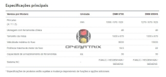 Foto: CENTRO DE USINAGEM VERTICAL - DOOSAN - DNM 6700, 650HS