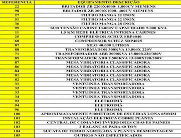 Foto: USINA DE RECICLAGEM DE RESÍDUOS DA CONSTRUÇÃO CIVIL E ASFALTO - PROCESSAMENTO DE 250 TONS HORA