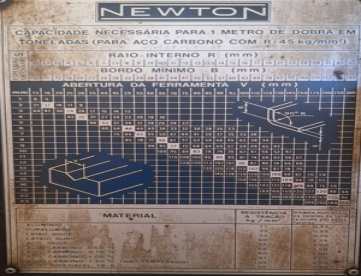 Foto: DOBRADEIRA VIRADEIRA - NEWTON - VM 100/125 3.050 X 3MM - ANO 1982