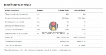 Foto: Centro de Torneamento Doosan - PUMA GT2600, GT2600L