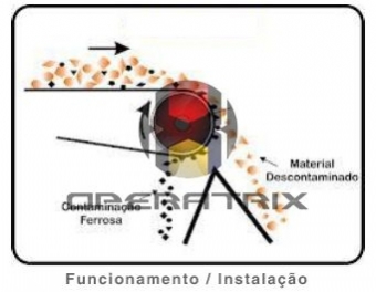 Foto: ROLOS MAGNÉTICOS - MAGNETOS GERAIS